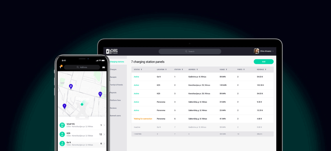 CHRG App dashboard
