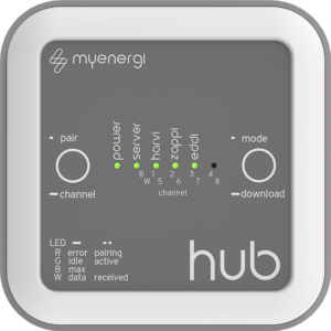 MyEnergi Hub