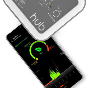 MyEnergi Hub za Zappi V2 - pametni energetski monitor - Image 2