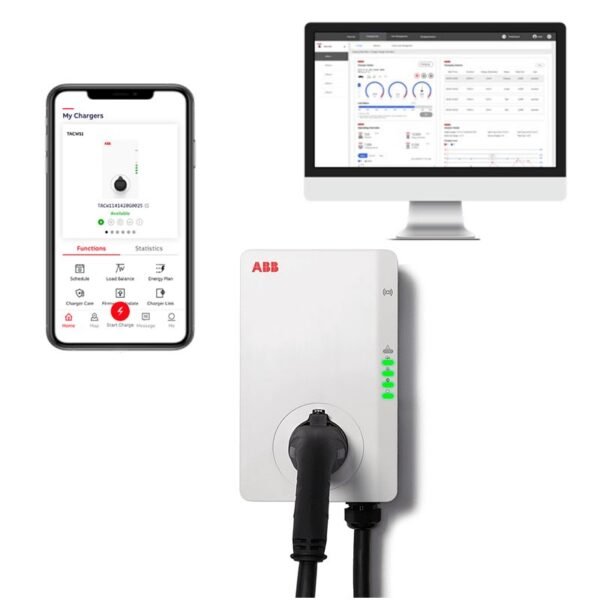 ABB App backend