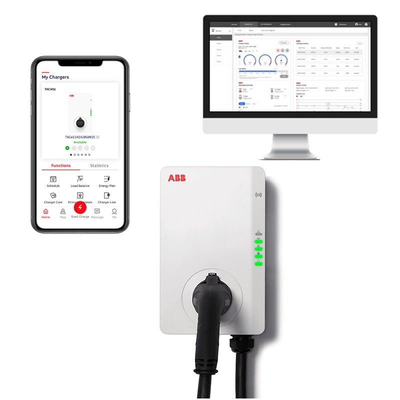 ABB App backend