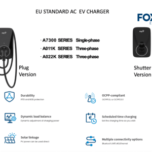 FoxESS A-series features