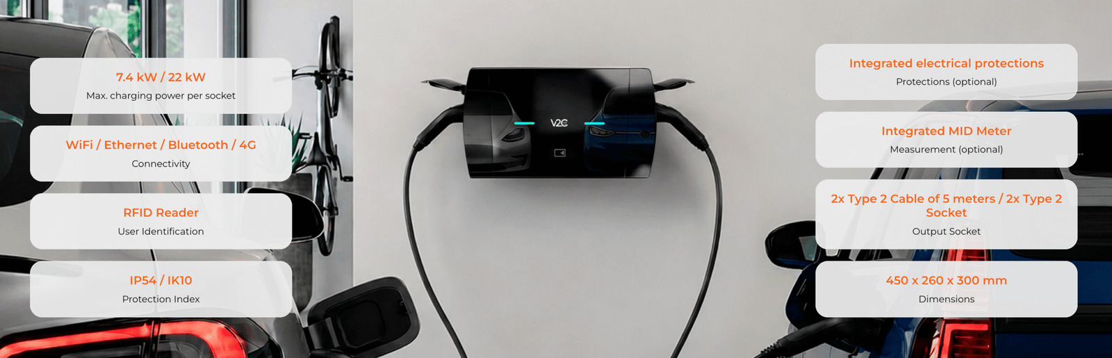 V2C Alva specifications