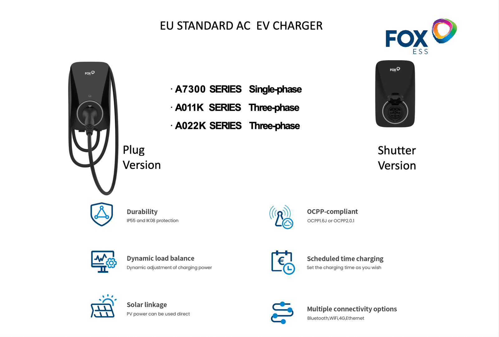 FoxESS A-Series 11kW EV Charger, 6m cable - Image 4